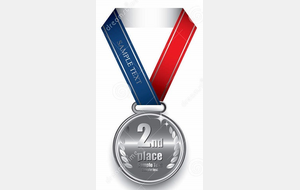 Championnat régional Salle Adulte 2026